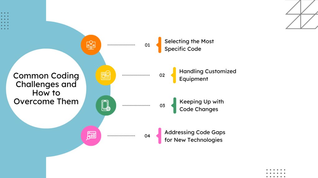 Common coding challenges