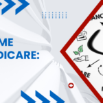  How To Bill DME Claims To Medicare: A Comprehensive Guide