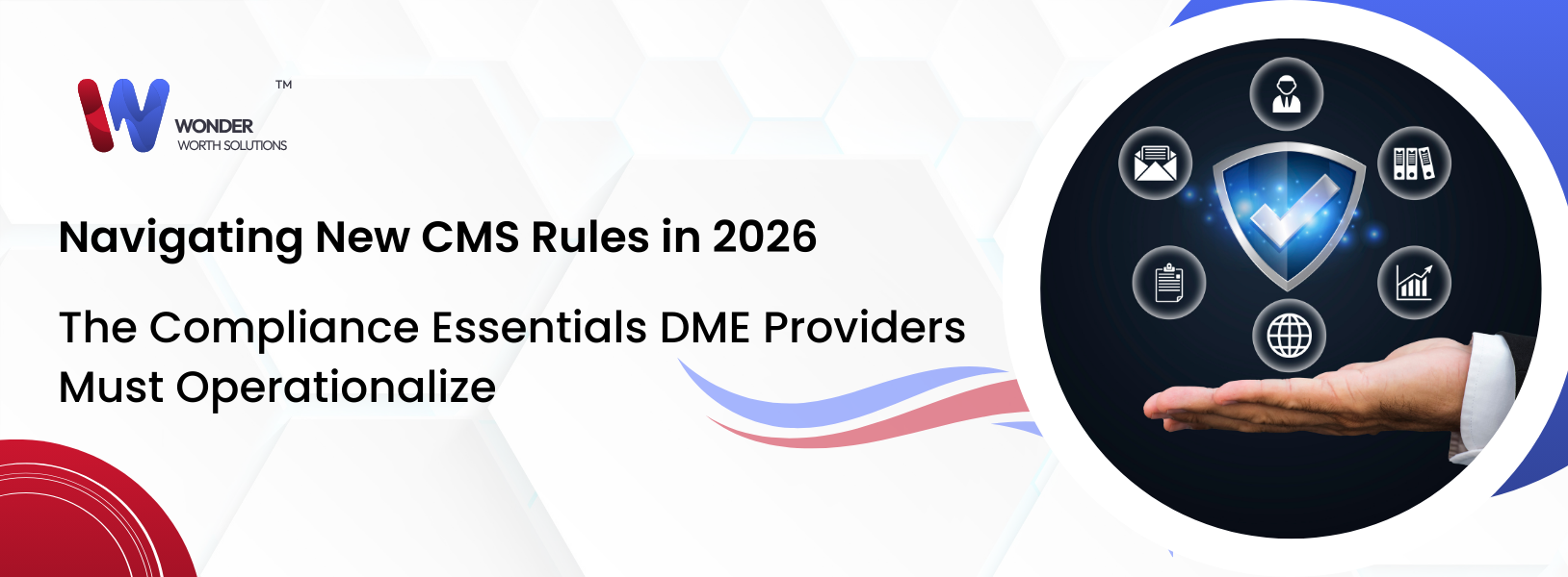 Diagram of DME compliance infrastructure showing the flow from CMS regulations to MAC interpretation and operational executio